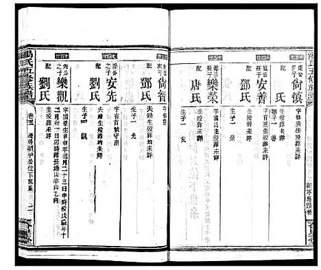 [汤]汤氏五修族谱 (湖南) 汤氏五修家谱_二十三.pdf