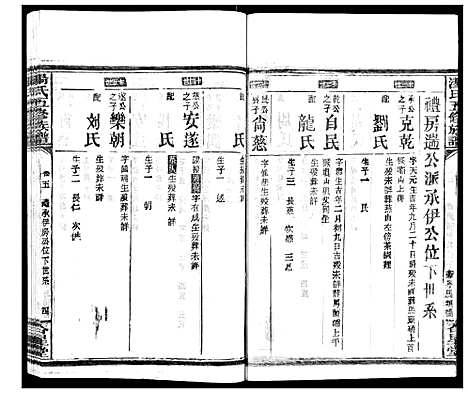 [汤]汤氏五修族谱 (湖南) 汤氏五修家谱_二十三.pdf