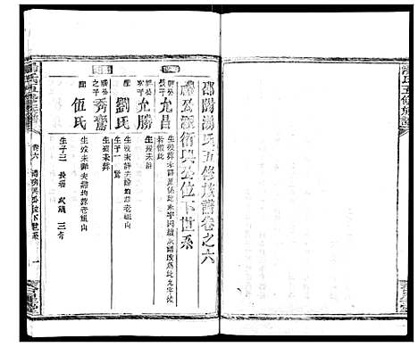 [汤]汤氏五修族谱 (湖南) 汤氏五修家谱_二十四.pdf