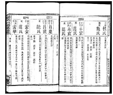 [汤]汤氏五修族谱 (湖南) 汤氏五修家谱_二十五.pdf