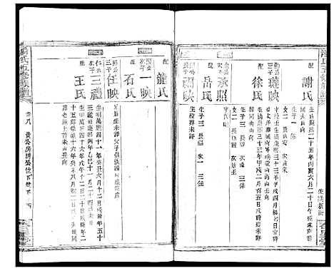 [汤]汤氏五修族谱 (湖南) 汤氏五修家谱_二十六.pdf