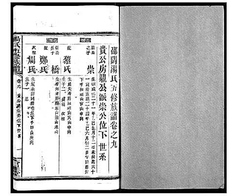 [汤]汤氏五修族谱 (湖南) 汤氏五修家谱_二十七.pdf