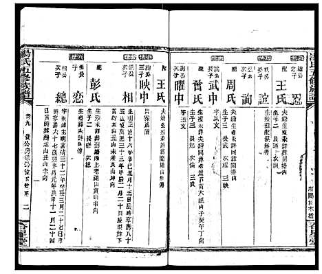 [汤]汤氏五修族谱 (湖南) 汤氏五修家谱_二十七.pdf