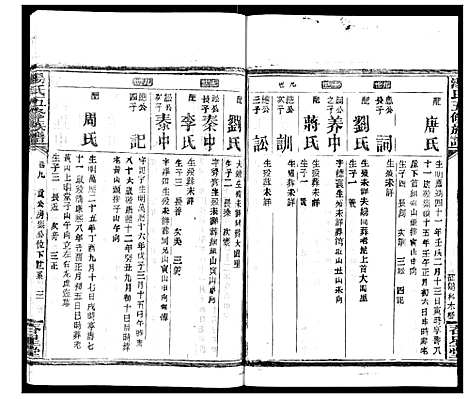 [汤]汤氏五修族谱 (湖南) 汤氏五修家谱_二十七.pdf