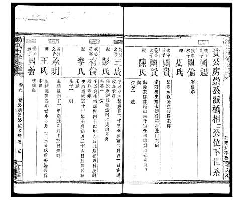 [汤]汤氏五修族谱 (湖南) 汤氏五修家谱_二十七.pdf