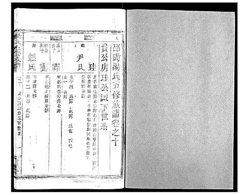 [汤]汤氏五修族谱 (湖南) 汤氏五修家谱_二十八.pdf