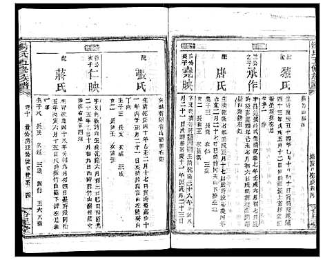 [汤]汤氏五修族谱 (湖南) 汤氏五修家谱_二十八.pdf