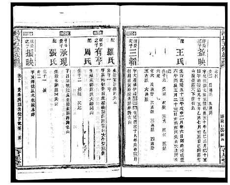 [汤]汤氏五修族谱 (湖南) 汤氏五修家谱_二十八.pdf