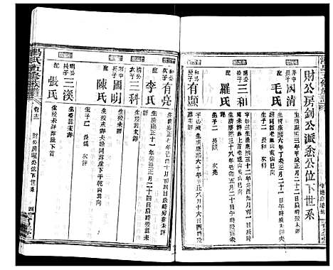 [汤]汤氏五修族谱 (湖南) 汤氏五修家谱_三十.pdf