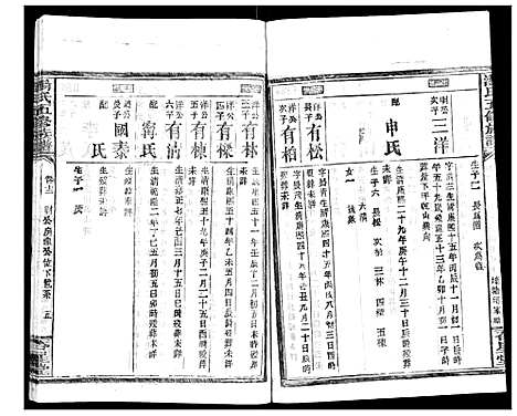 [汤]汤氏五修族谱 (湖南) 汤氏五修家谱_三十.pdf