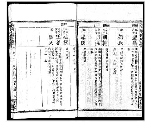 [汤]汤氏五修族谱 (湖南) 汤氏五修家谱_三十一.pdf