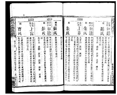 [汤]汤氏五修族谱 (湖南) 汤氏五修家谱_三十一.pdf