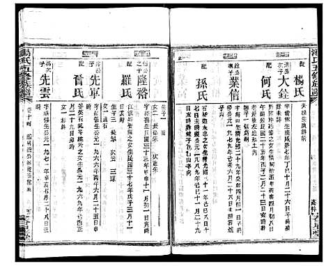 [汤]汤氏五修族谱 (湖南) 汤氏五修家谱_三十二.pdf