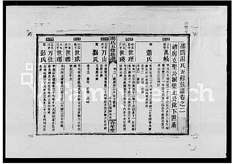 [汤]汤氏五修族谱_兴派17卷_礼派7卷_盘派1卷首2卷-邵阳汤氏五修族谱 (湖南) 汤氏五修家谱_二.pdf