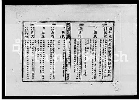 [汤]汤氏五修族谱_兴派17卷_礼派7卷_盘派1卷首2卷-邵阳汤氏五修族谱 (湖南) 汤氏五修家谱_二.pdf