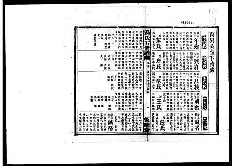 [汤]汤氏五修谱_15卷-塘梅汤氏五修谱 (湖南) 汤氏五修谱_二.pdf