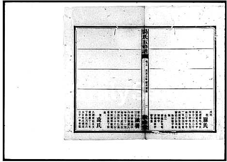 [汤]汤氏五修谱_15卷-塘梅汤氏五修谱 (湖南) 汤氏五修谱_二.pdf