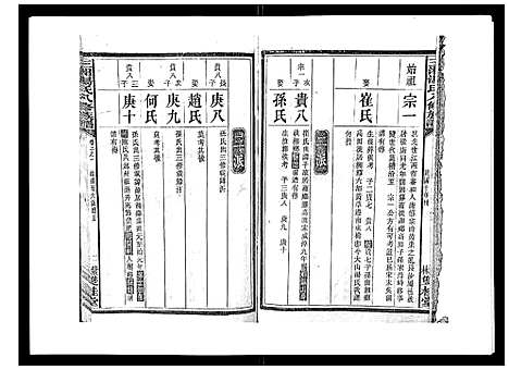 [汤]汤氏八修族谱_37卷首1卷 (湖南) 汤氏八修家谱_三.pdf