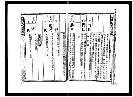 [汤]汤氏八修族谱_37卷首1卷 (湖南) 汤氏八修家谱_三.pdf