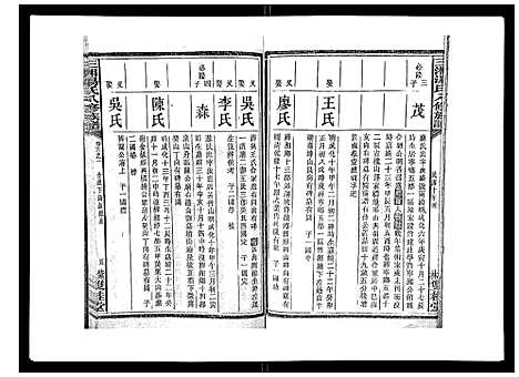 [汤]汤氏八修族谱_37卷首1卷 (湖南) 汤氏八修家谱_六.pdf