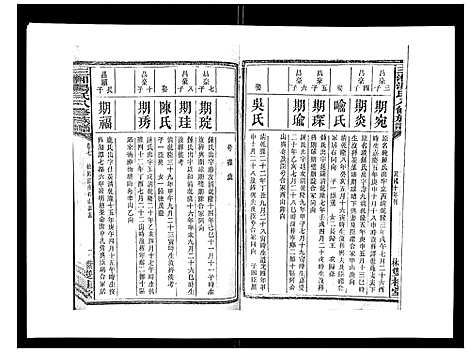 [汤]汤氏八修族谱_37卷首1卷 (湖南) 汤氏八修家谱_七.pdf