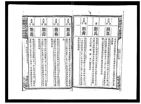 [汤]汤氏八修族谱_37卷首1卷 (湖南) 汤氏八修家谱_七.pdf