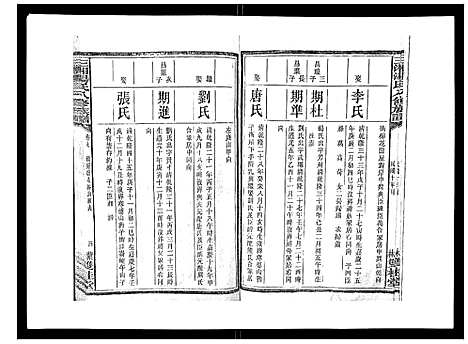 [汤]汤氏八修族谱_37卷首1卷 (湖南) 汤氏八修家谱_七.pdf