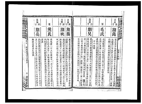 [汤]汤氏八修族谱_37卷首1卷 (湖南) 汤氏八修家谱_七.pdf