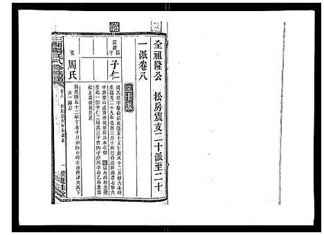 [汤]汤氏八修族谱_37卷首1卷 (湖南) 汤氏八修家谱_八.pdf