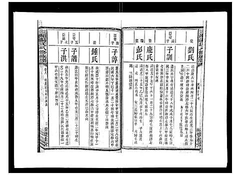 [汤]汤氏八修族谱_37卷首1卷 (湖南) 汤氏八修家谱_八.pdf