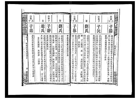 [汤]汤氏八修族谱_37卷首1卷 (湖南) 汤氏八修家谱_八.pdf