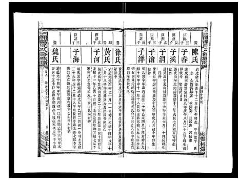 [汤]汤氏八修族谱_37卷首1卷 (湖南) 汤氏八修家谱_八.pdf