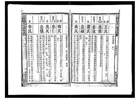 [汤]汤氏八修族谱_37卷首1卷 (湖南) 汤氏八修家谱_九.pdf