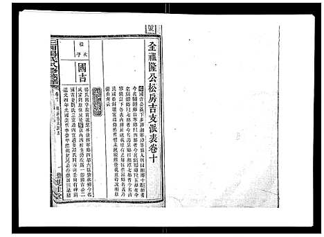 [汤]汤氏八修族谱_37卷首1卷 (湖南) 汤氏八修家谱_十.pdf