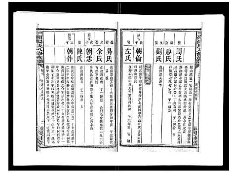 [汤]汤氏八修族谱_37卷首1卷 (湖南) 汤氏八修家谱_十.pdf