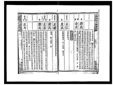 [汤]汤氏八修族谱_37卷首1卷 (湖南) 汤氏八修家谱_十一.pdf