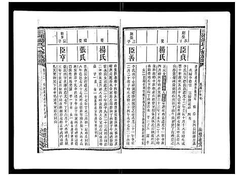 [汤]汤氏八修族谱_37卷首1卷 (湖南) 汤氏八修家谱_十二.pdf