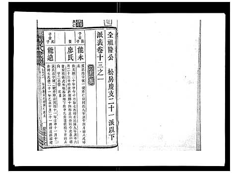 [汤]汤氏八修族谱_37卷首1卷 (湖南) 汤氏八修家谱_十三.pdf