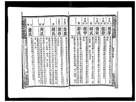 [汤]汤氏八修族谱_37卷首1卷 (湖南) 汤氏八修家谱_十三.pdf