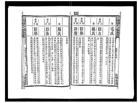 [汤]汤氏八修族谱_37卷首1卷 (湖南) 汤氏八修家谱_十五.pdf