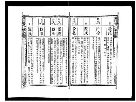 [汤]汤氏八修族谱_37卷首1卷 (湖南) 汤氏八修家谱_十五.pdf