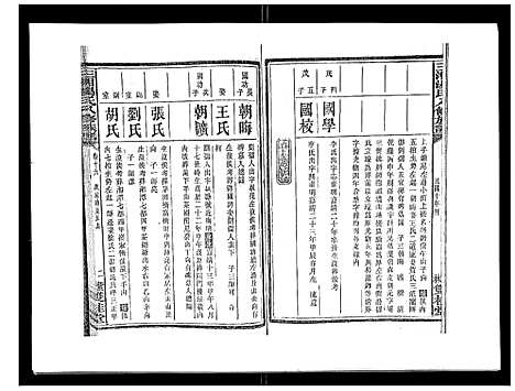 [汤]汤氏八修族谱_37卷首1卷 (湖南) 汤氏八修家谱_十六.pdf