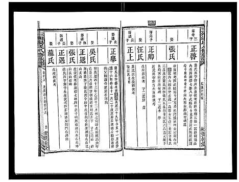 [汤]汤氏八修族谱_37卷首1卷 (湖南) 汤氏八修家谱_十六.pdf