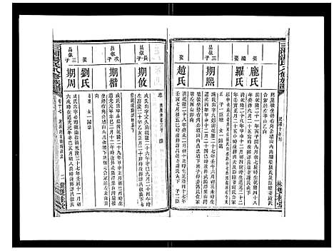 [汤]汤氏八修族谱_37卷首1卷 (湖南) 汤氏八修家谱_十七.pdf