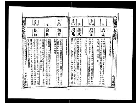 [汤]汤氏八修族谱_37卷首1卷 (湖南) 汤氏八修家谱_十七.pdf