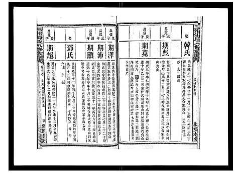 [汤]汤氏八修族谱_37卷首1卷 (湖南) 汤氏八修家谱_十七.pdf