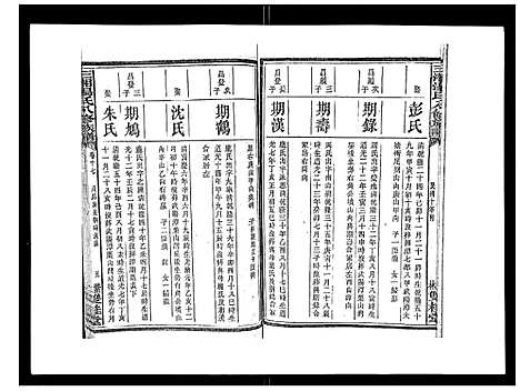 [汤]汤氏八修族谱_37卷首1卷 (湖南) 汤氏八修家谱_十七.pdf