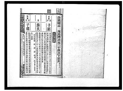 [汤]汤氏八修族谱_37卷首1卷 (湖南) 汤氏八修家谱_十八.pdf