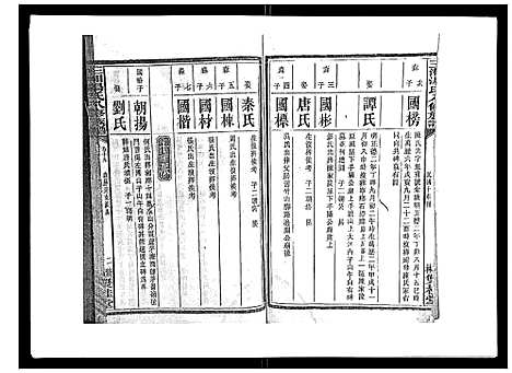 [汤]汤氏八修族谱_37卷首1卷 (湖南) 汤氏八修家谱_十九.pdf