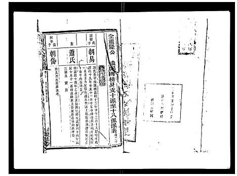 [汤]汤氏八修族谱_37卷首1卷 (湖南) 汤氏八修家谱_二十.pdf